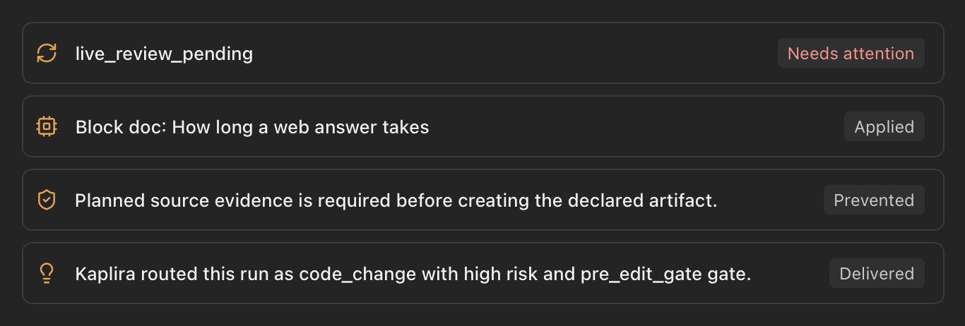 Four interventions from one Kaplira run: a live review that needs attention, an applied block doc, a prevented artifact without source evidence, and delivered routing guidance